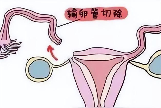 刻字闺蜜祝福语