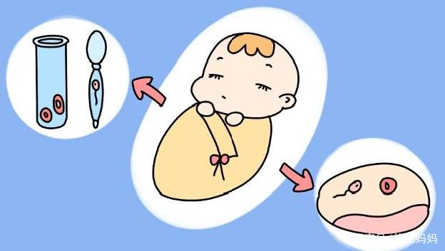 十九岁怀孕