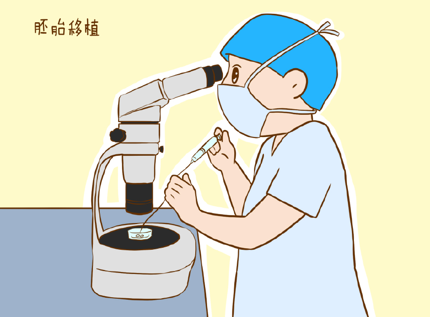 南宁做产检