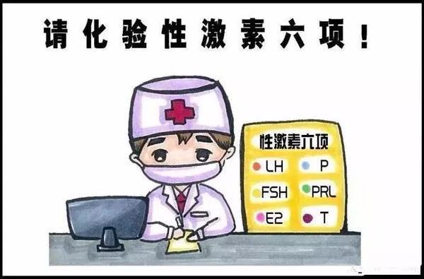 多囊卵巢综合征
