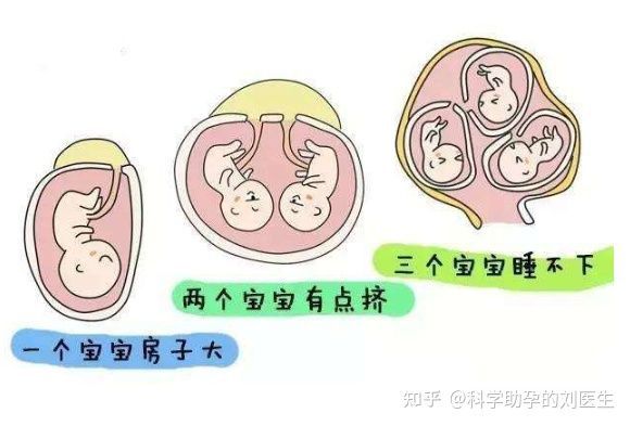 十几年前流产